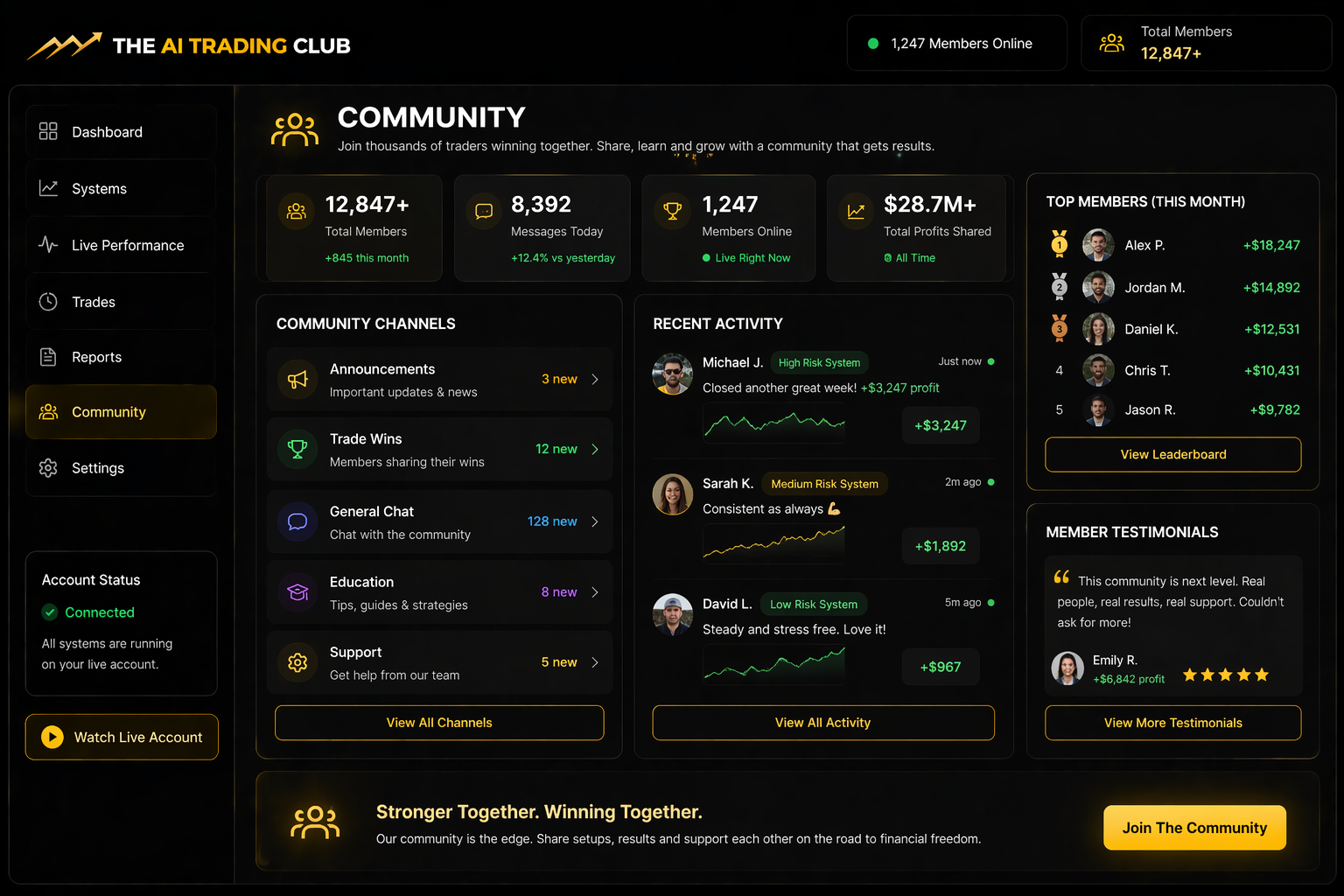 Members Community