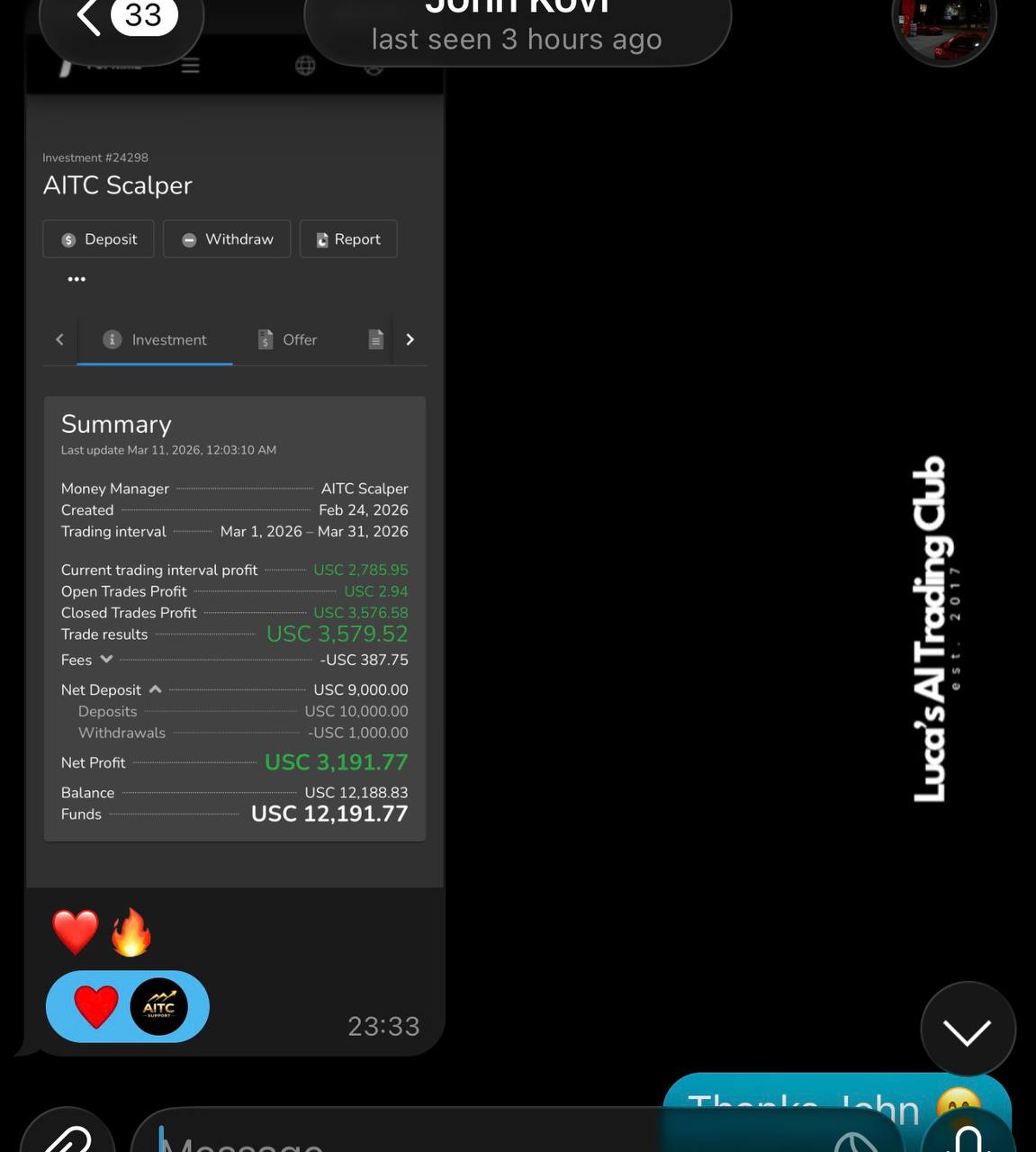 AITC Scalper investment summary showing $3,191 net profit