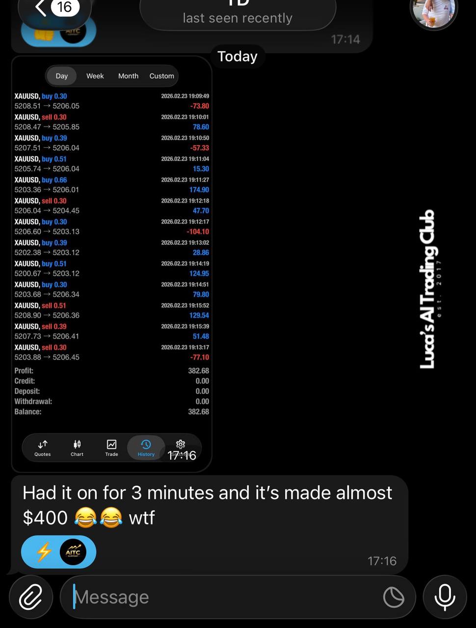 Member ran AI for 3 minutes and made nearly $400 on XAUUSD