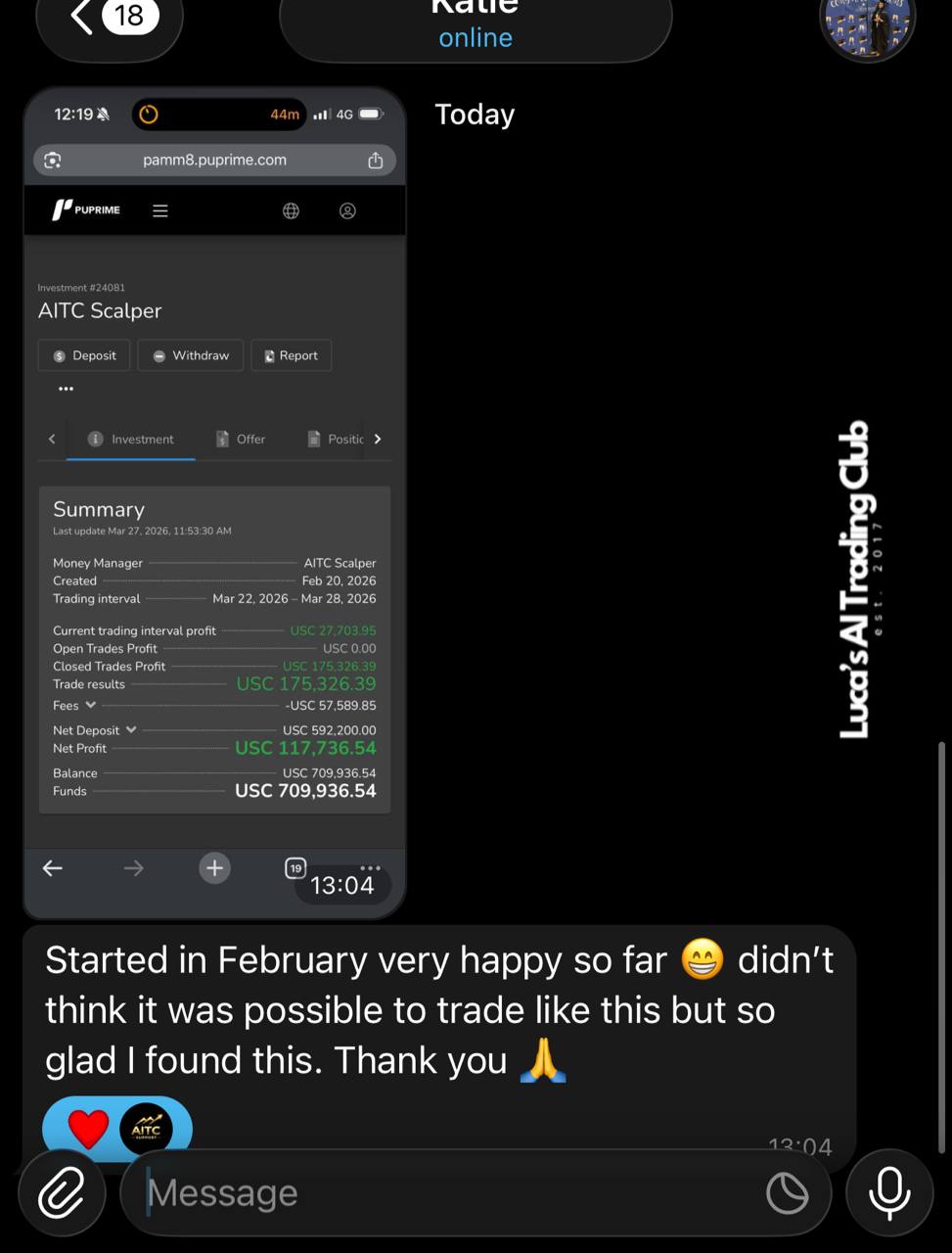 AITC Scalper PAMM summary showing $117,736 net profit