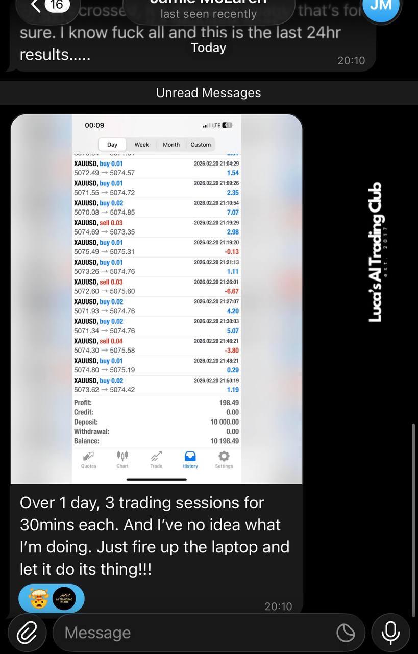 Member's 24 hour XAUUSD results across 3 short trading sessions