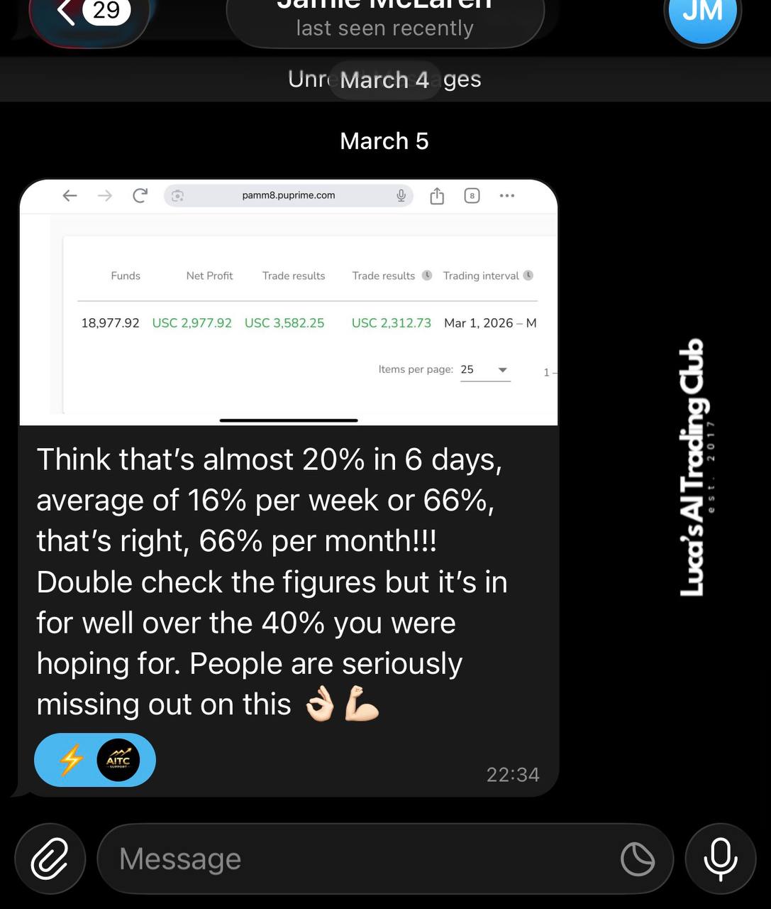 Member calculating 20% gain in 6 days, 66% per month