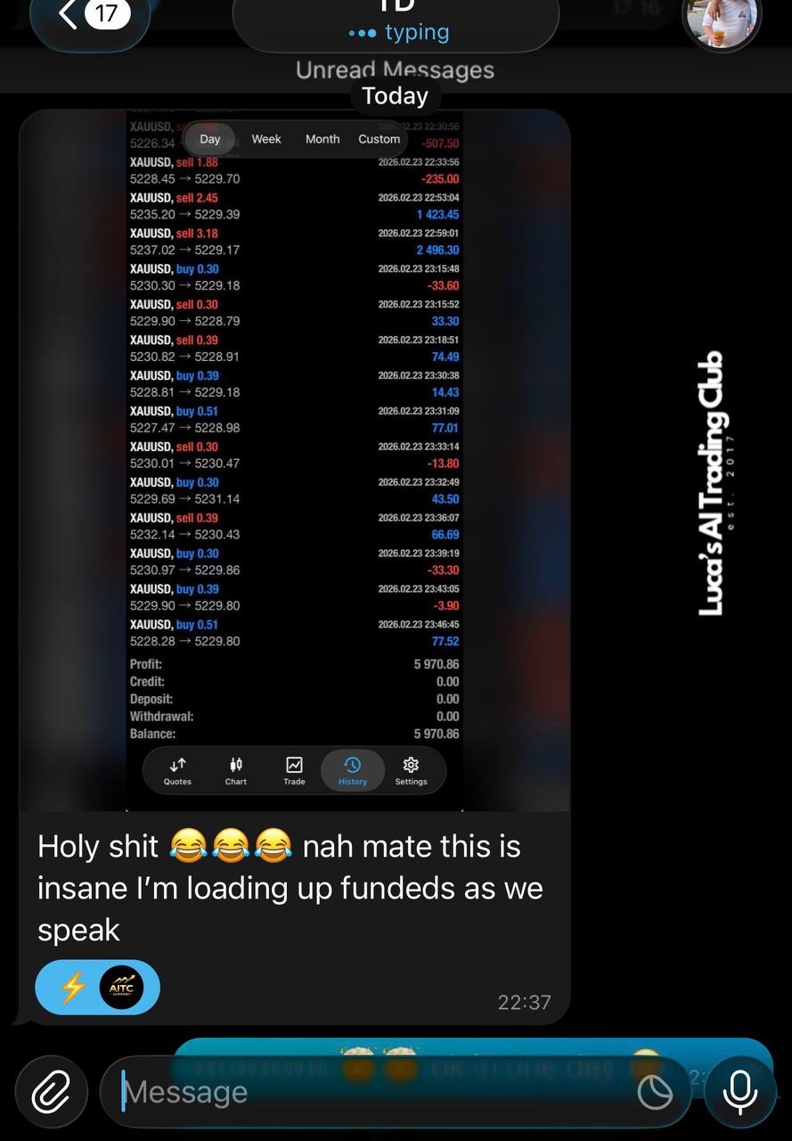Trader loading up funded accounts after seeing insane results