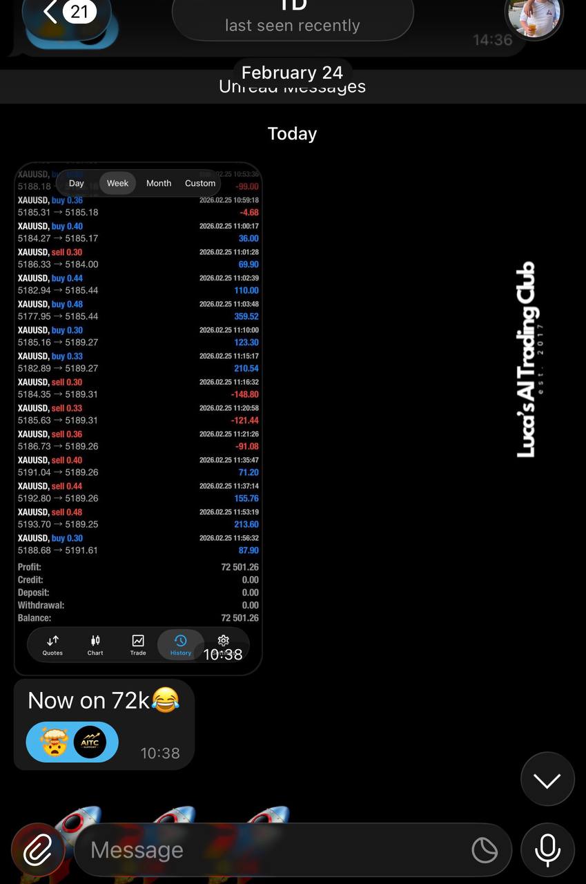Member account now sitting at $72k balance from XAUUSD trades