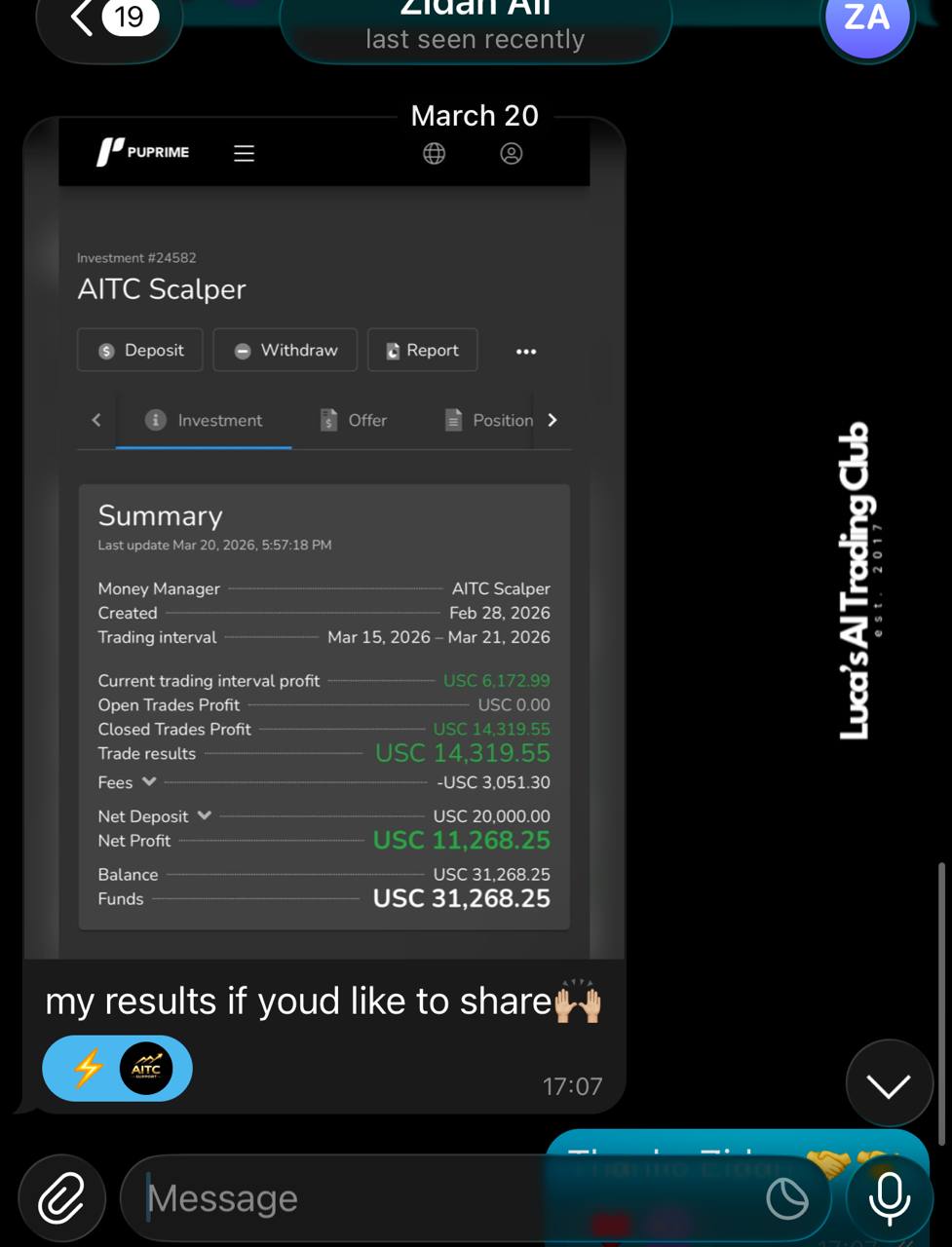 Zidan's AITC Scalper PAMM showing $11,268 net profit